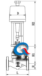 電動單座調(diào)節(jié)閥配PSL執(zhí)行器尺寸圖