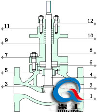 精小型電動單座調節(jié)閥（結構圖）