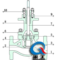 精小型電動套筒調節(jié)閥（結構圖）