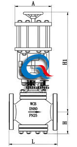 ZSPQ氣動(dòng)活塞式切斷閥 (國(guó)標(biāo))