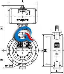 氣動金屬硬密封蝶閥 (法蘭)