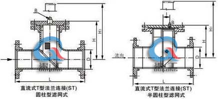 T型管道過濾器 (結(jié)構(gòu)圖)