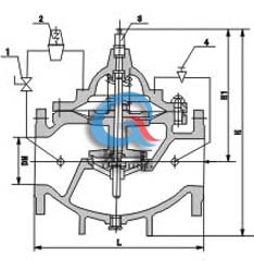 結(jié)構(gòu)圖 (1、小球閥 2、導(dǎo)閥 3、流量調(diào)節(jié)器 4、針閥)